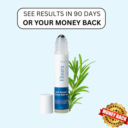 Eloura Hair Growth SerumRoI