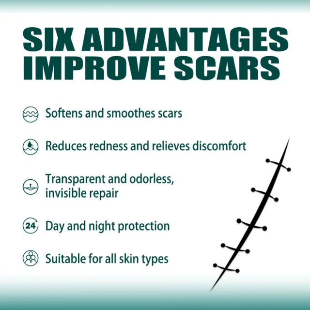 Silicone Gel Scar Relief Patch Csection